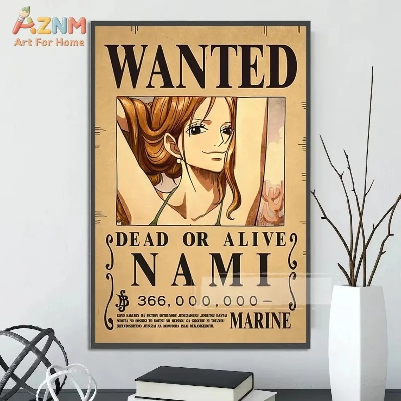 AZNM One Piece Luffy Gear 5 Wa - đánh giá và giá Anime Merchandise Posters
