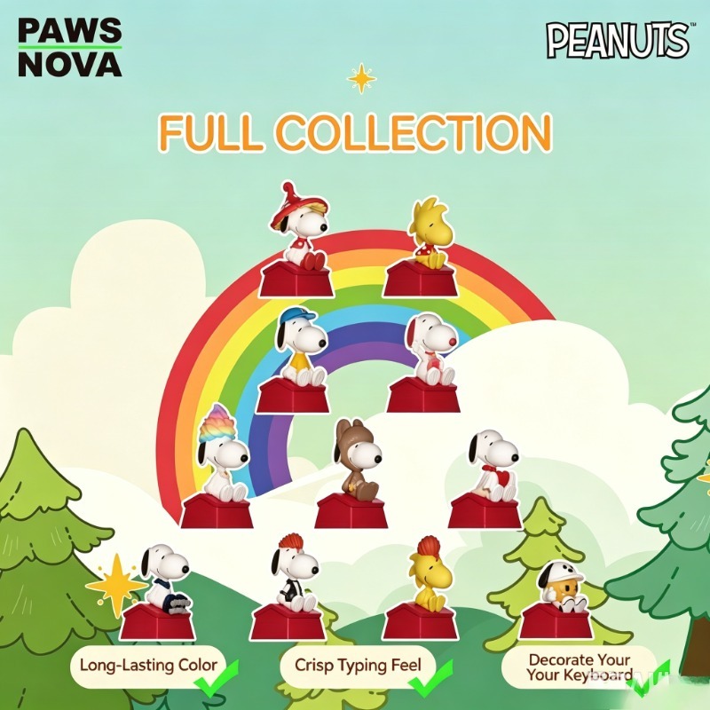 Snoopy Keycap Blind Box Anime  - đánh giá và giá Anime Merchandise Box Set