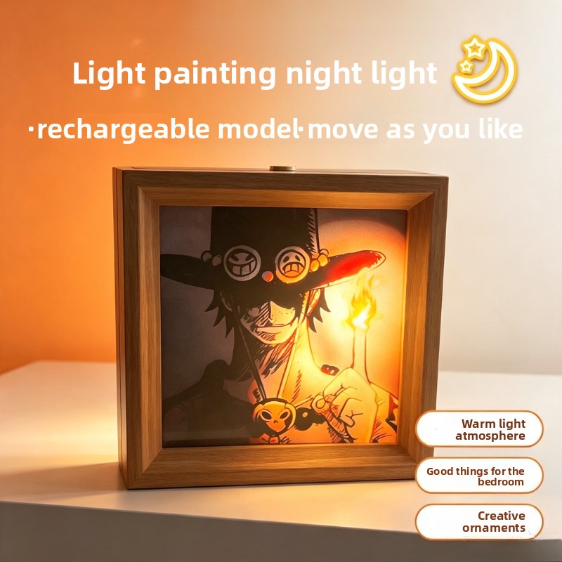 One Piece cartoon poster light - đánh giá và giá Anime Merchandise Posters