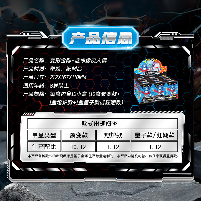 KAYOU Transformers Mini Eraser - đánh giá và giá Anime Merchandise Europe